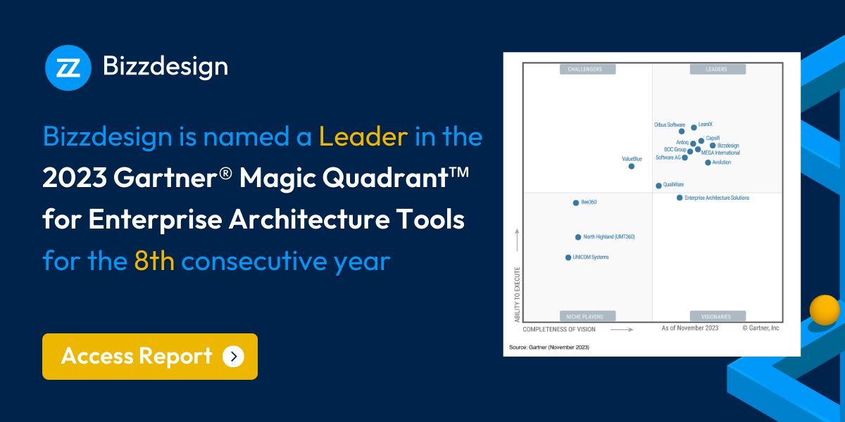 Exciting News! Bizzdesign has been named as a Leader for the eighth
