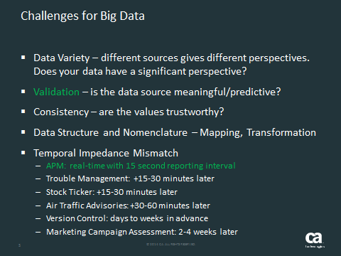 Challanges_for_Big_Data.png