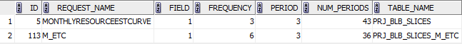 Estimate Slices.png