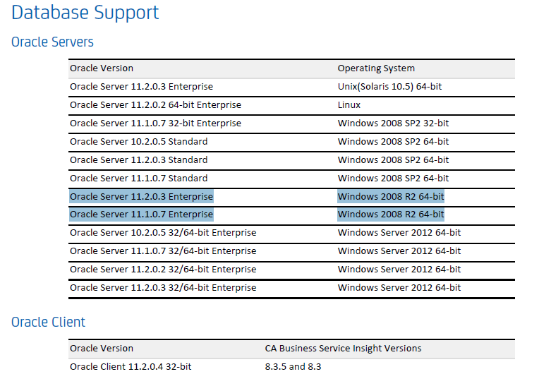 oracle client 32 bit download