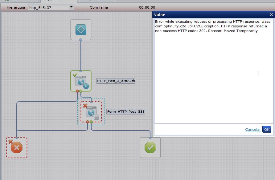 ca process automation