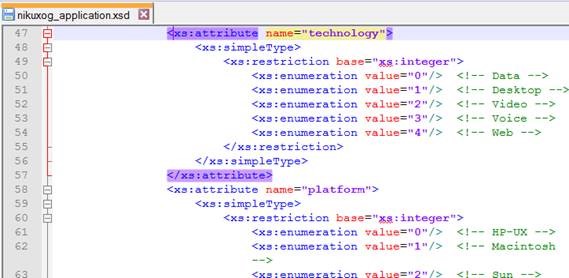 Technology attrib. in nikuxog_application.xsd