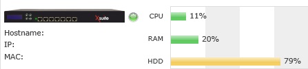 High HDD Usage