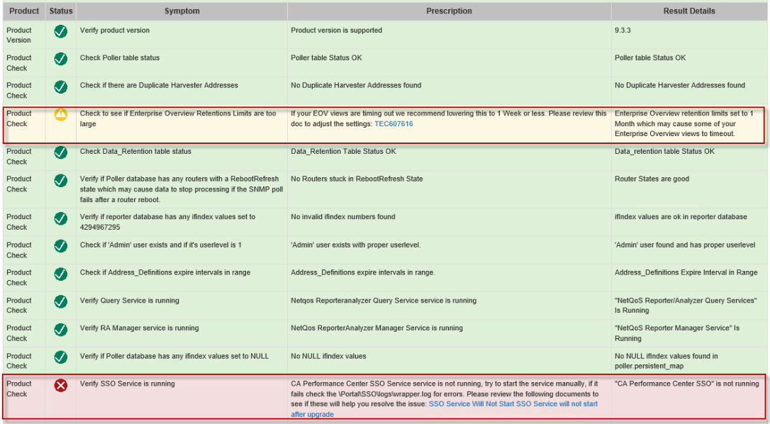 ProductCheckFullSummary.png