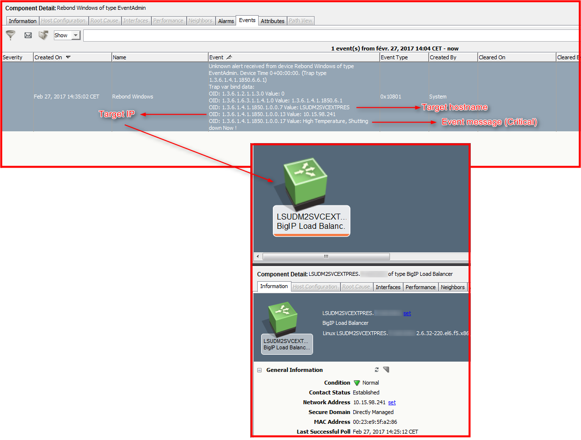 Hostname, IP and Event Message