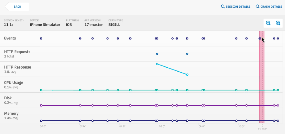 CA-MAA-crash-analytics-replay.png