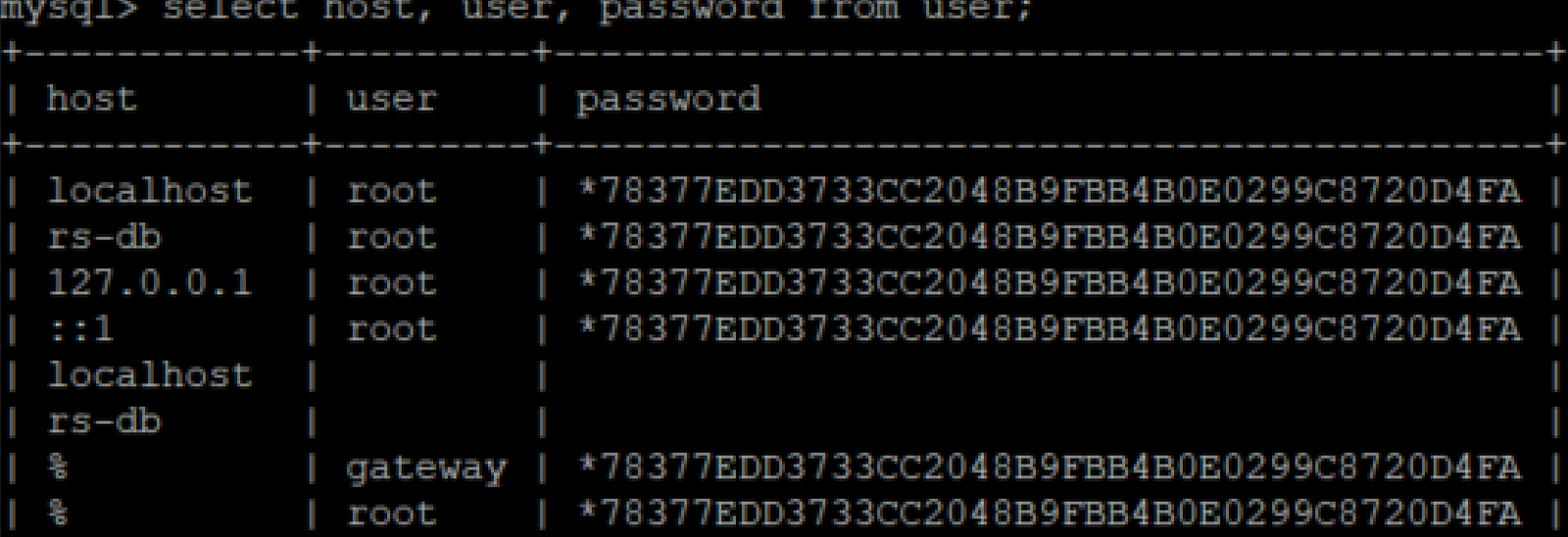 CA API Gateway MySQL database connection | Layer7 API Management