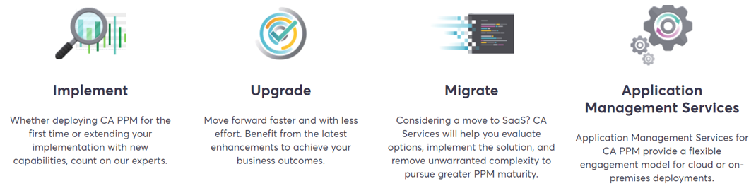 Implement Upgrade Migrate Applilcation Management Services