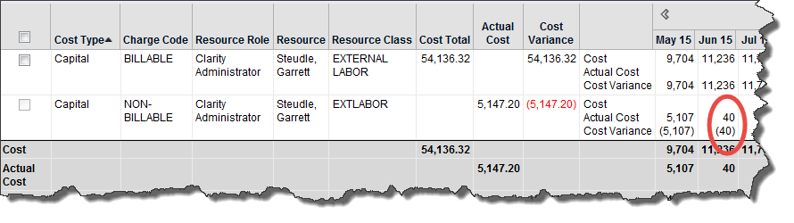 Cost Plan.png