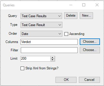 Query Parameters