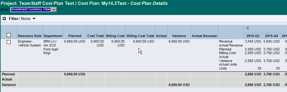 2015-07-27 13_54_04-CA PPM - Sandbox System __ Project_ TeamStaff Cost Plan Test _ Cost Plan_ My14.2.png