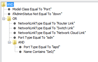 Global Collection search definition for managed ports