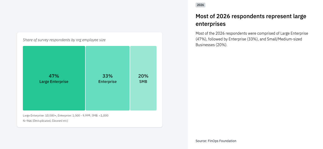 Screenshot 2026-02-24 at 12.18.18 PM.png