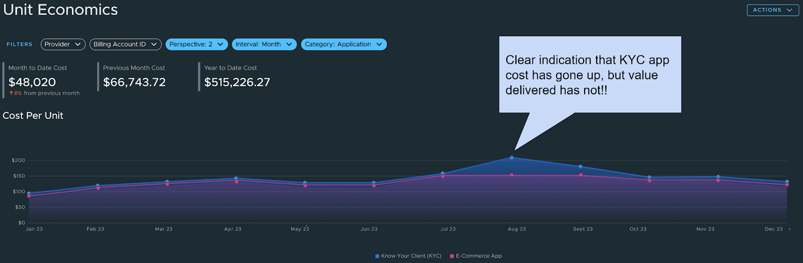 A screen shot of a graph

AI-generated content may be incorrect.