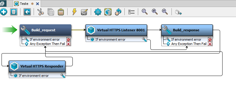 Create a custom LISA.VSE.REQUEST | Service Virtualization