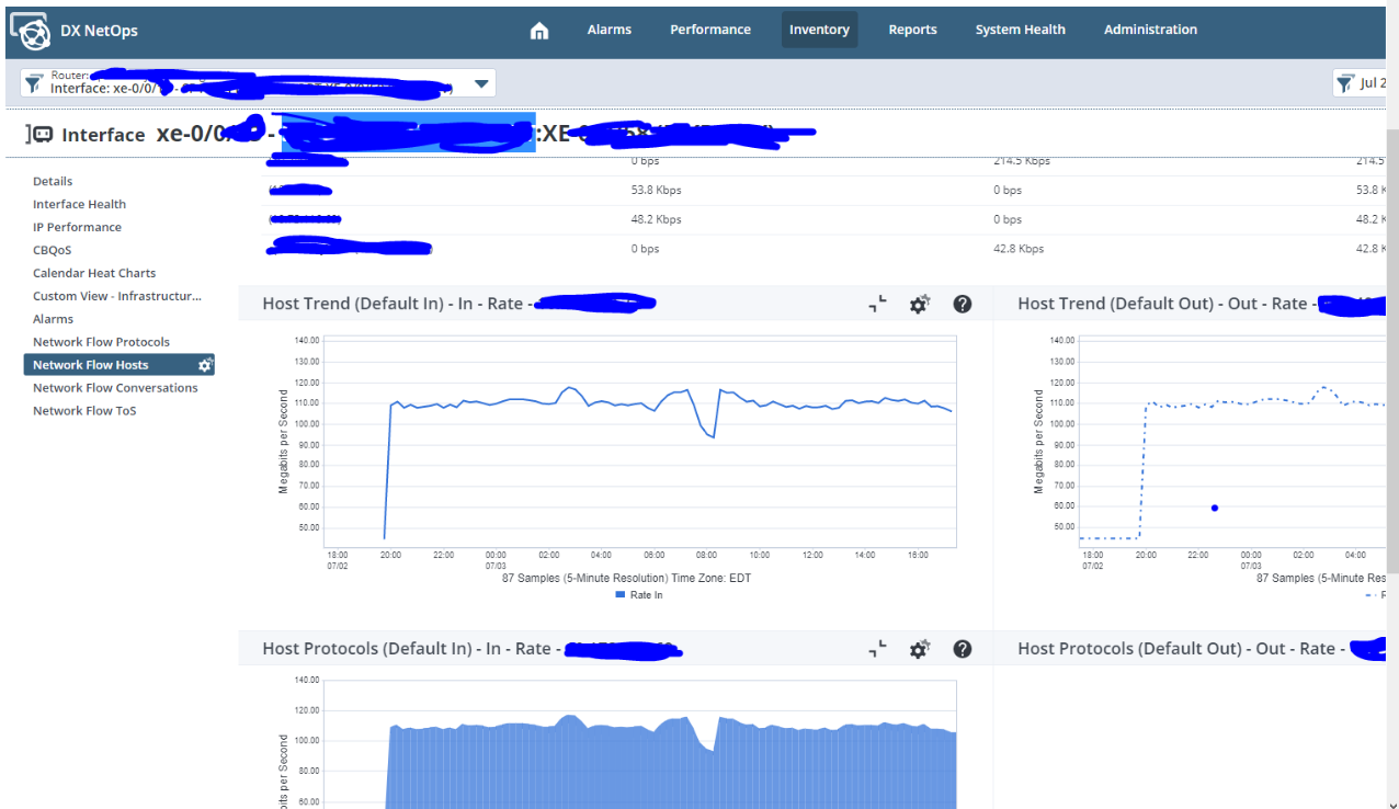Dx NetOps Network Flow Analysis Dashboard | DX NetOps