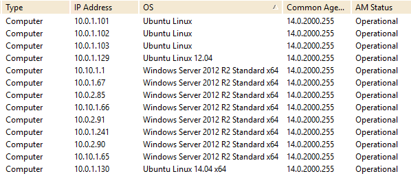 Ubuntu Linux