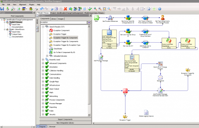 IT Management Suite - Symantec Enterprise