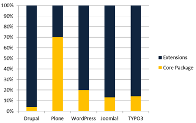 Fig1_0.png