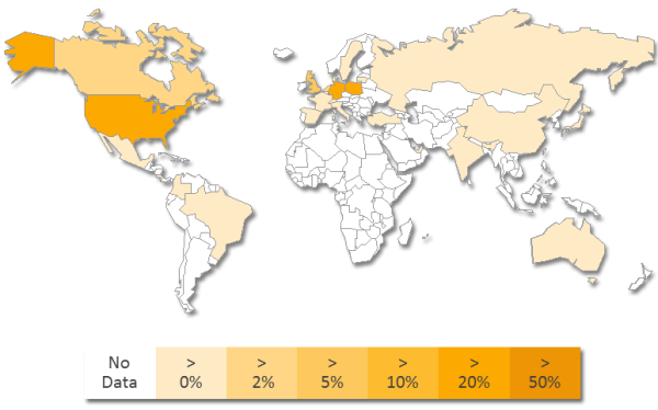 Redkit_HeatMap_0.png