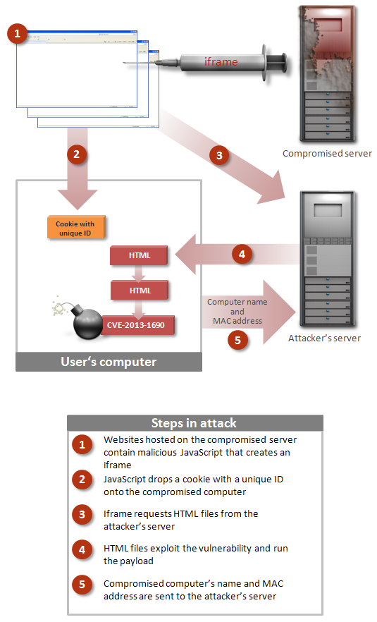 Figure1_7.png