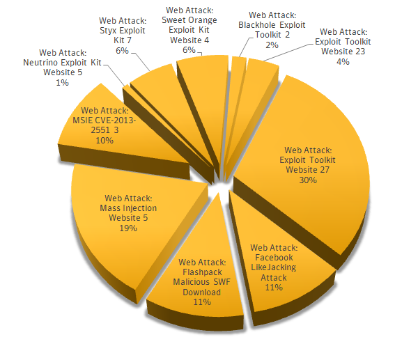 chart1.png