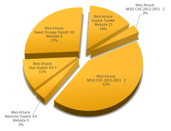 chart2.png