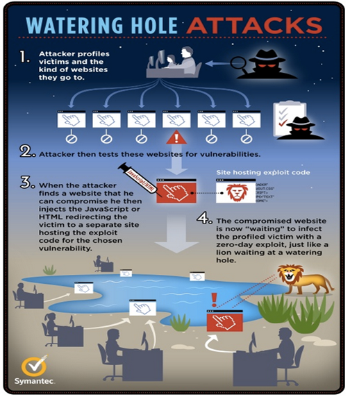 mss-adobe-threat-blog.png