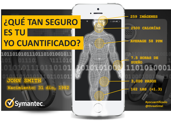 quantified-self-spanish-blog-1.png