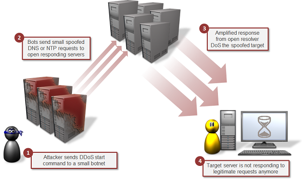 Fig1_20.png
