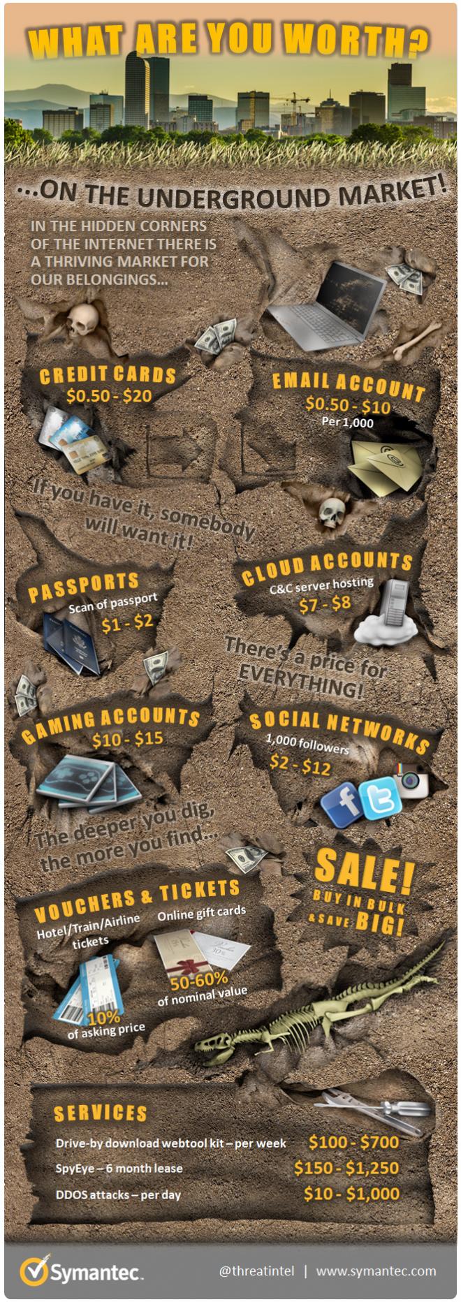 underground-price-list-662x1870.jpg