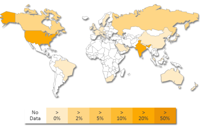 f1_burrp_heatmap_LOB.png