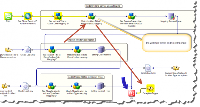workflow.png
