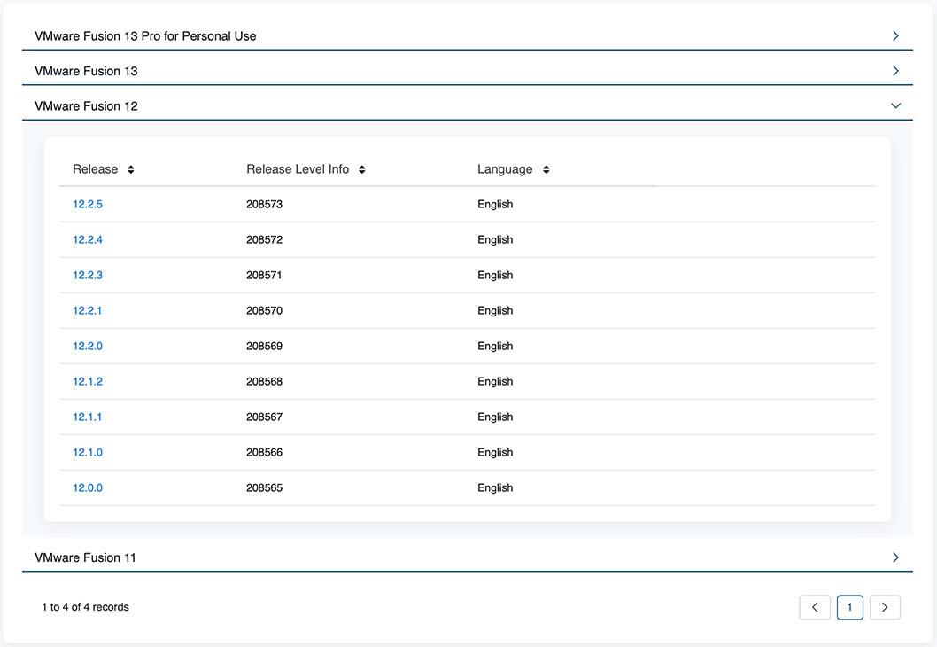 VMware Fusion 12 versions