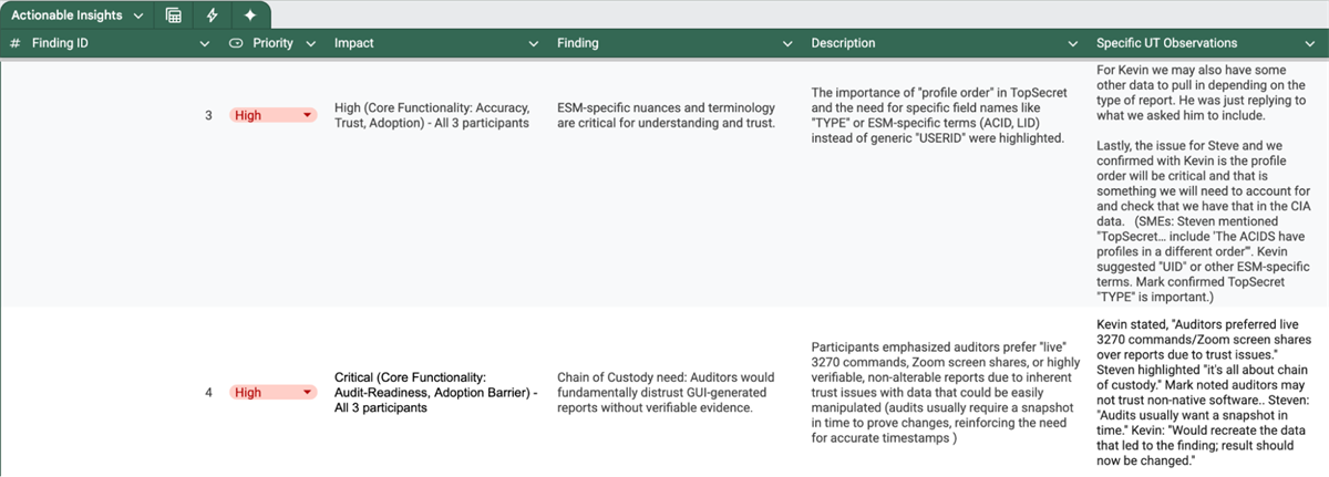 Findings Excel Document