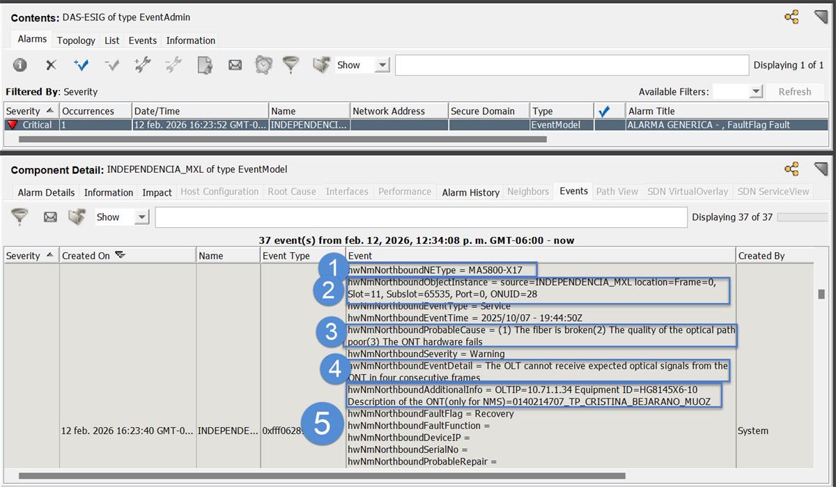 EventMessage and description varbinds