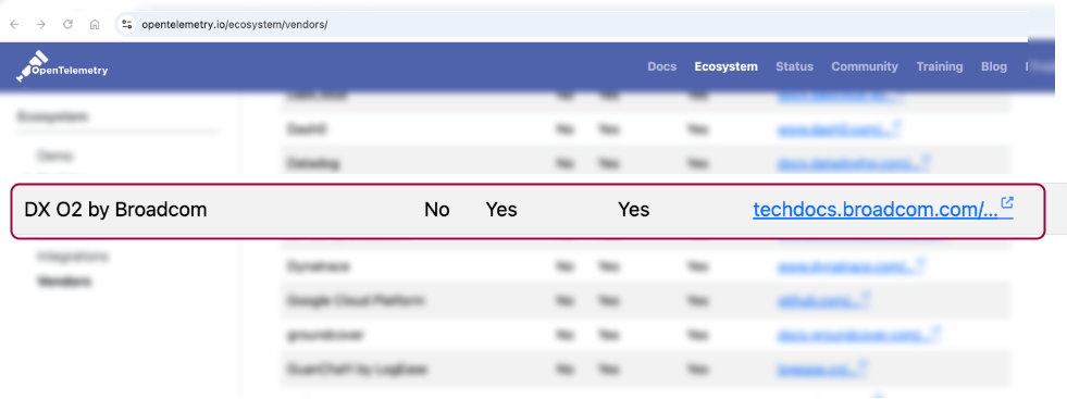 See OpenTelemetry Vendors