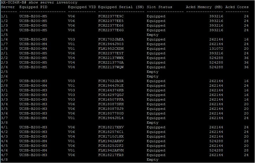 Hardware Status Serial Number does not match Cisco UCS server vSphere 6.5 vCenter