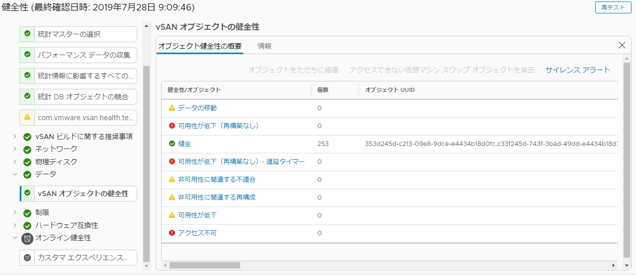 Japanese - Groups