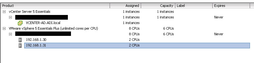 VSphere Licensing Issue | VMware vSphere