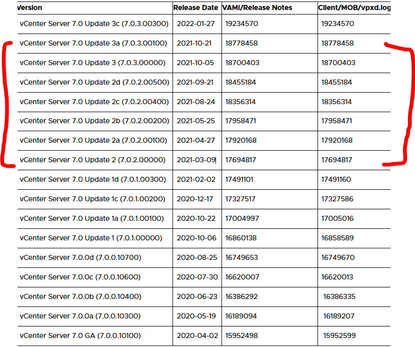 virtualhelp_0-1647886642804.png