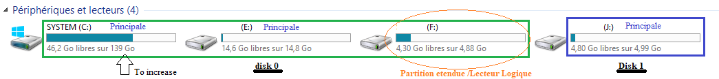 disks & partitions.png