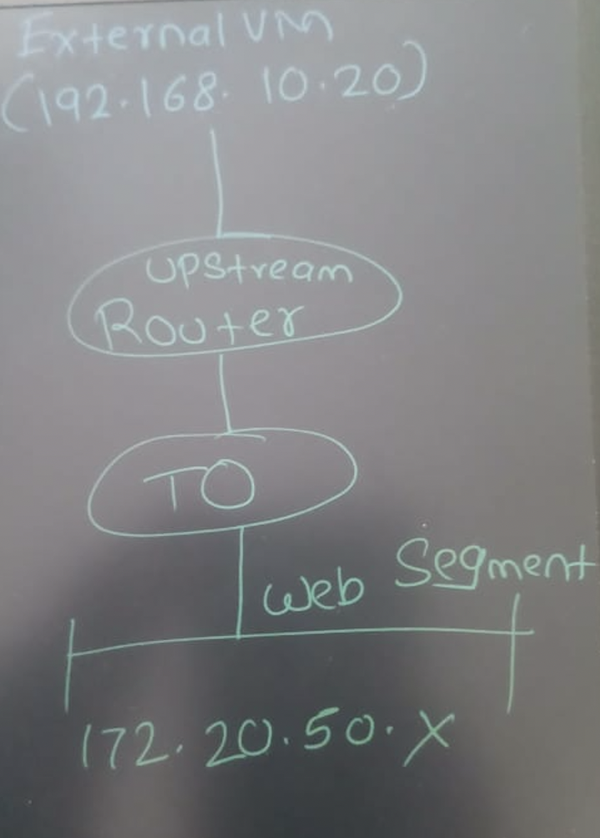 MrVmware9423_0-1672753258598.png