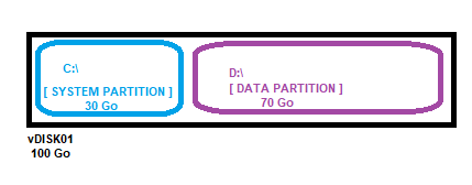 vdisk.png