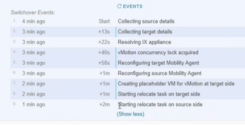 vMotion fails at 22% with time out error | VMware HCX