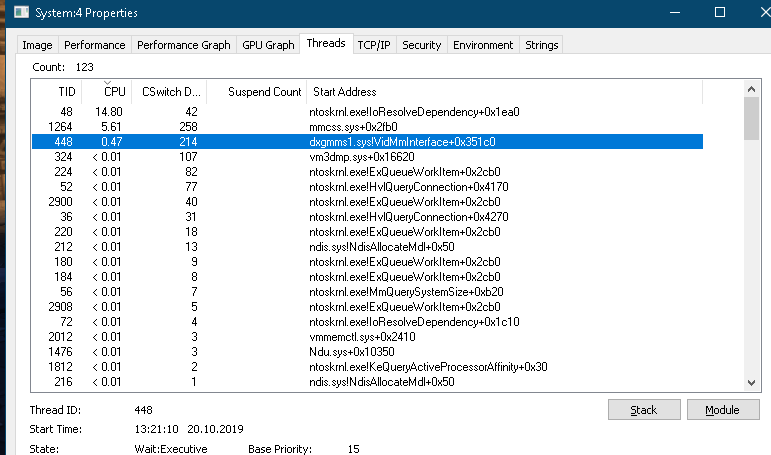 'System' process HIGH CPU while Playing Game | VMware Workstation