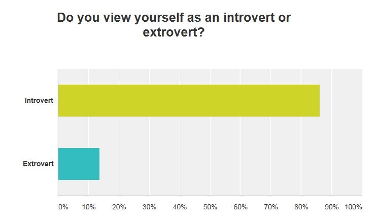 SurveyQ2.jpg