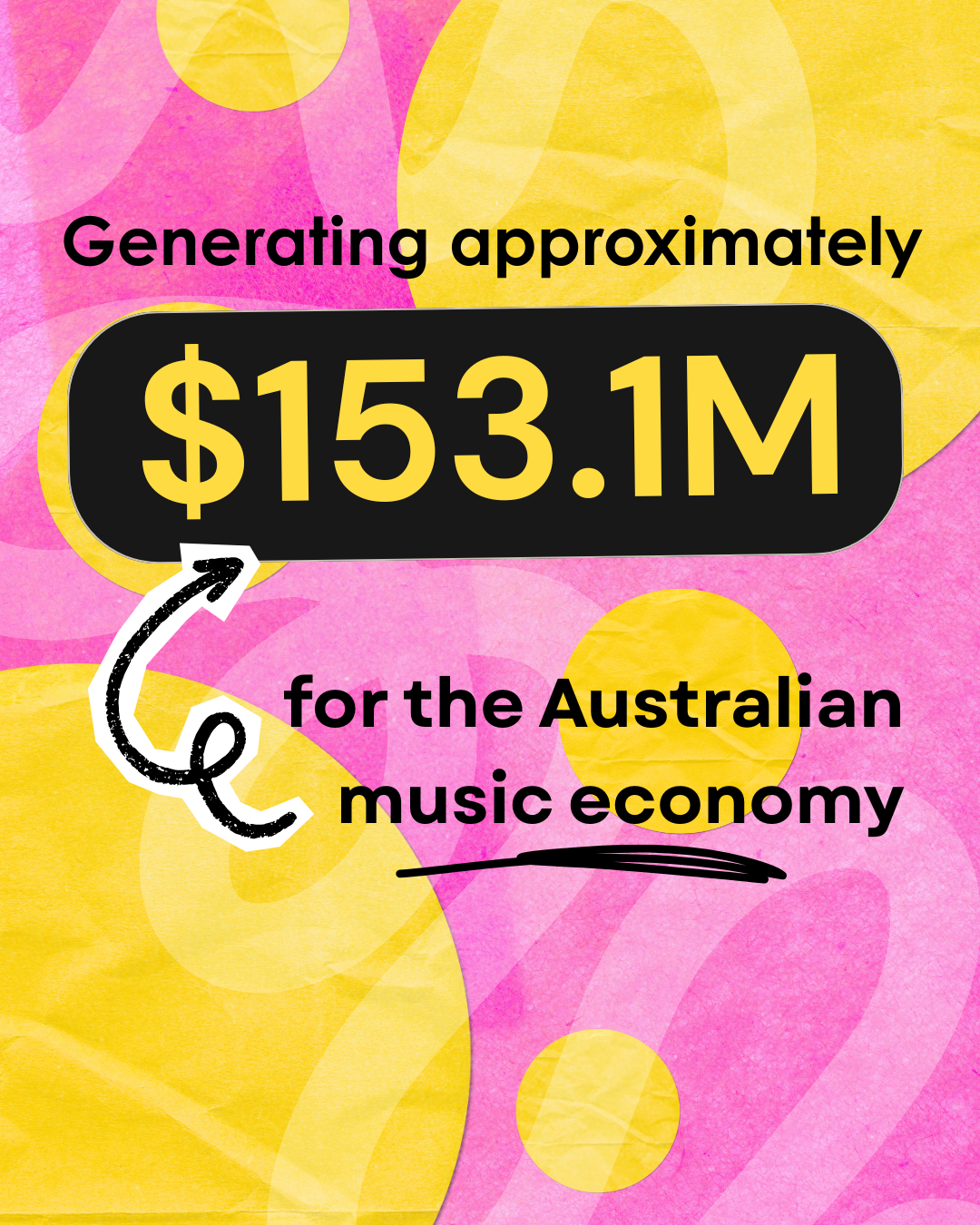 Community Radio Australian Music 2