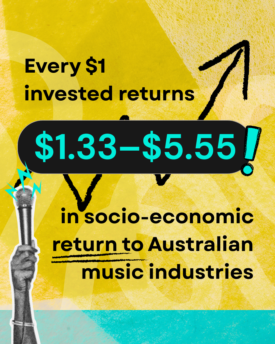 Community Radio Australian Music 3