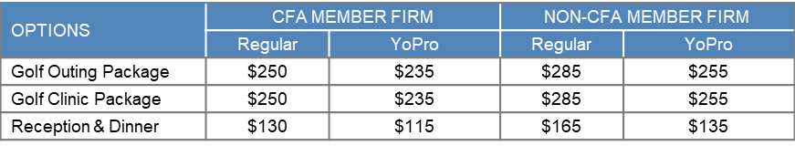 Golf_Outing_Fees_Table3.png